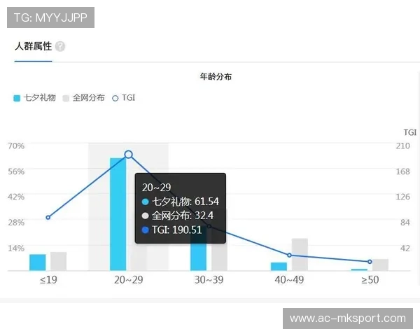 射击电子靶系统升级 精度与数据统计更完善